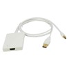 Câble Adaptateur mini display port vers HDMI avec Audio pour Mac (USB)